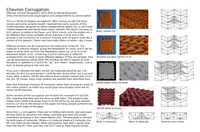 Chevron Corrugation CP (PNG)