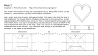 Cross Lap Unit (CLU) used for Heart model CP and instructions (PDF)