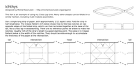 Cross Lap Unit (CLU) used for Ichthys model CP and instructions (PDF)