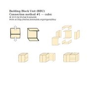 Cubic connection method
