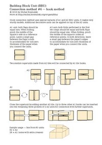 Hook connection method